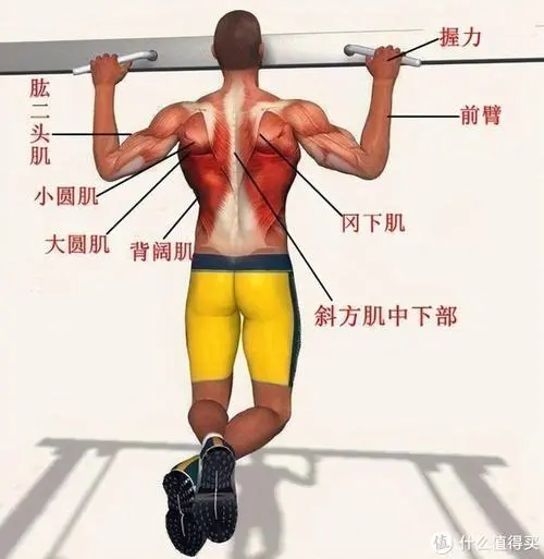 游戏原画师达人有哪些人